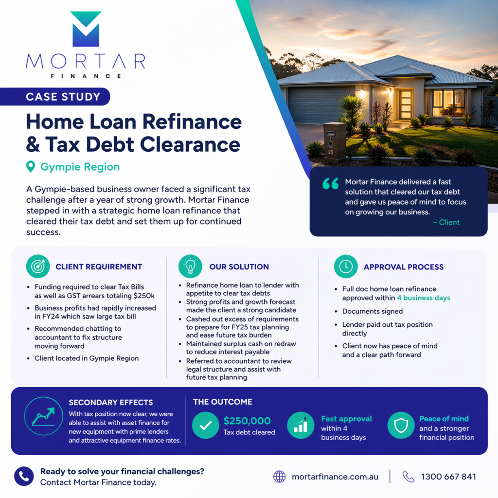 Home loan refinancing Gympie QLD