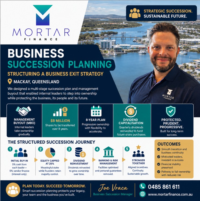Business succession planning Mackay QLD