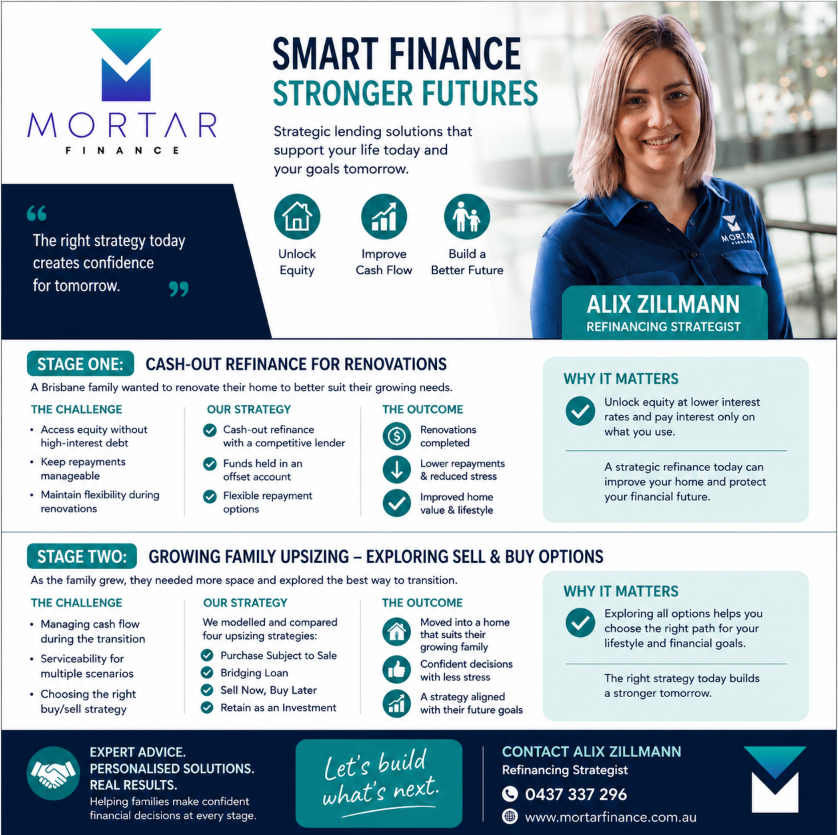 Cash out refinancing for renovations Brisbane
