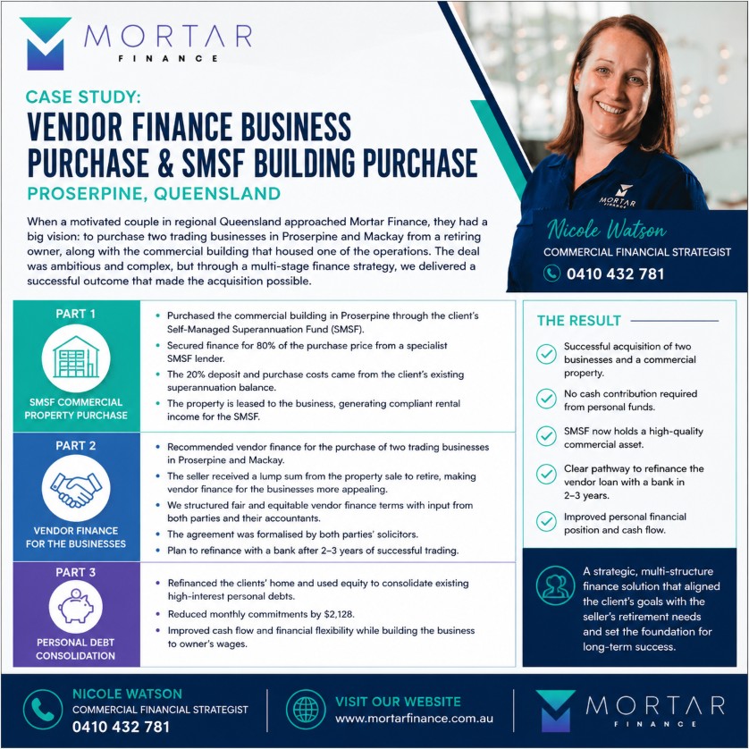 Commercial building finance Proserpine QLD