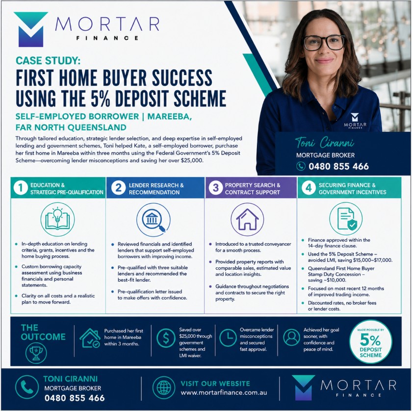 First home buyers loan Mareeba QLD