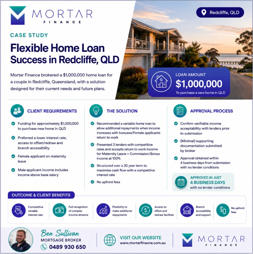 Home laon mortgage brokers Queensland