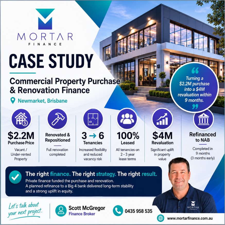 Commercial property lending Newmarket Brisbane