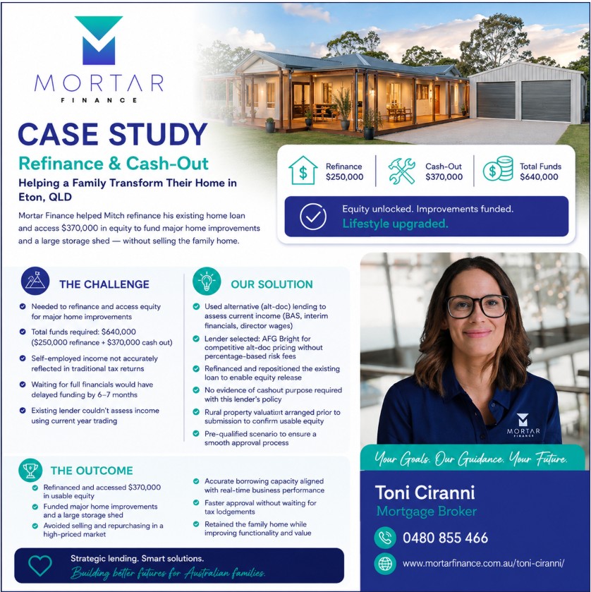 Home improvement renovation loan Eton QLD
